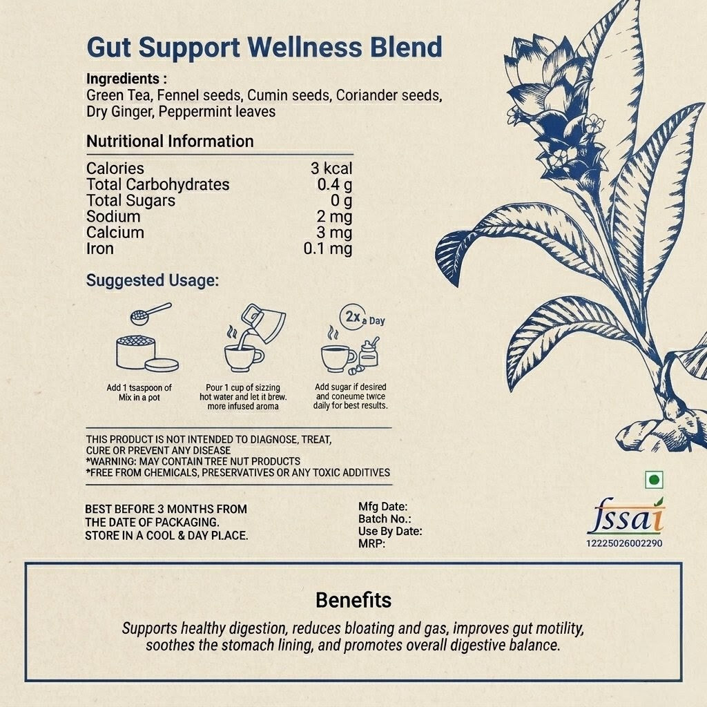 Gut Support Wellness Blend
