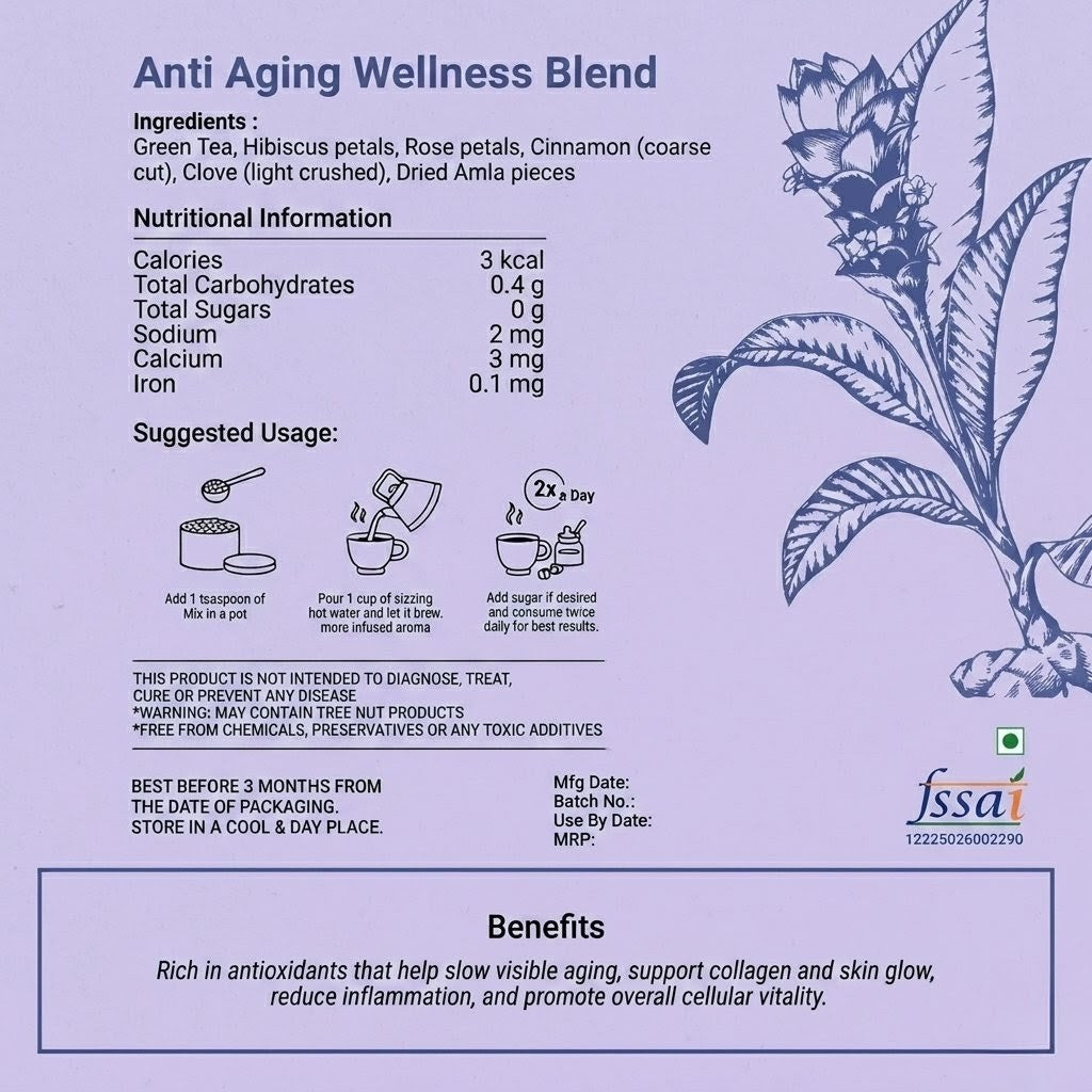 Anti Aging Blend