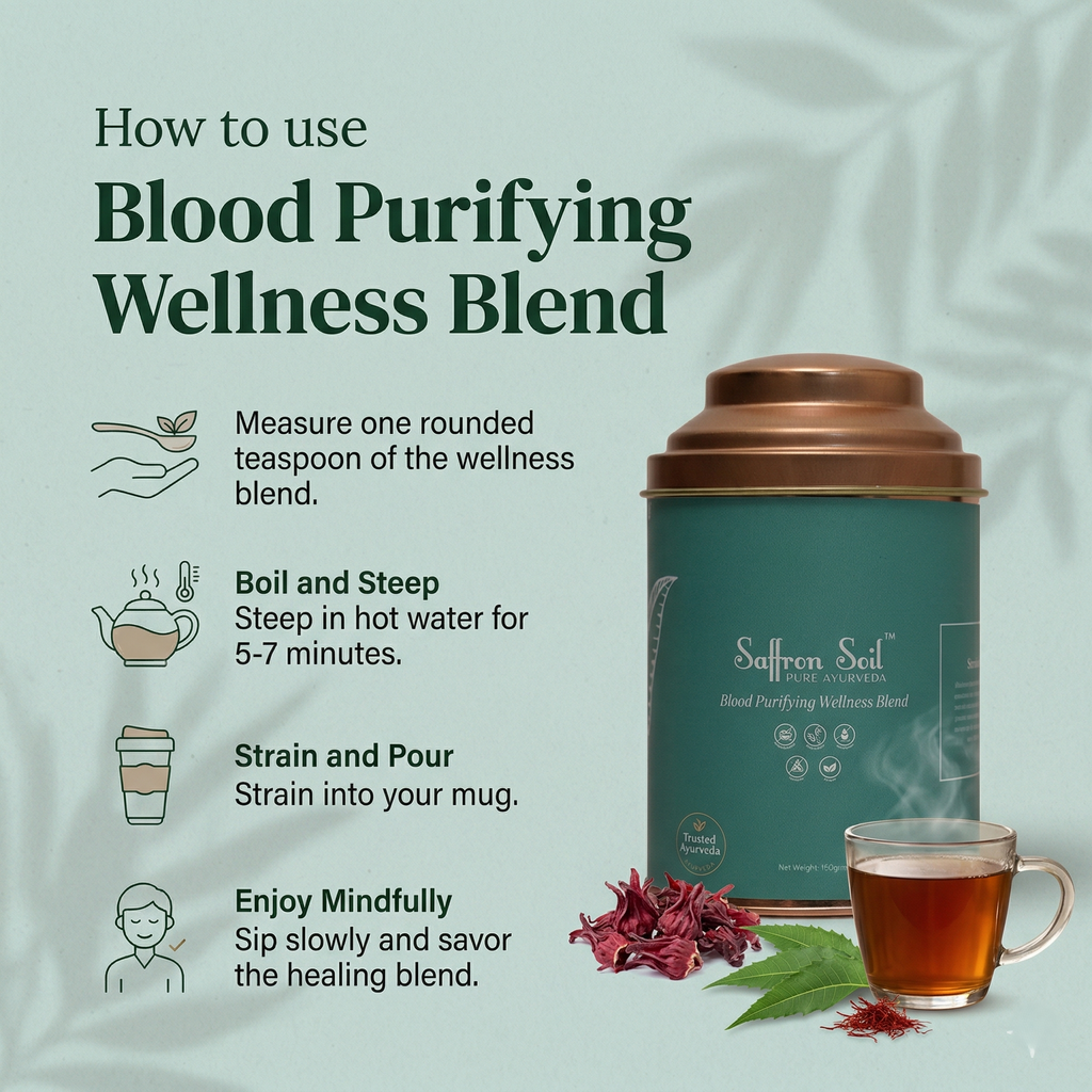 Blood Purifying Wellness Blend