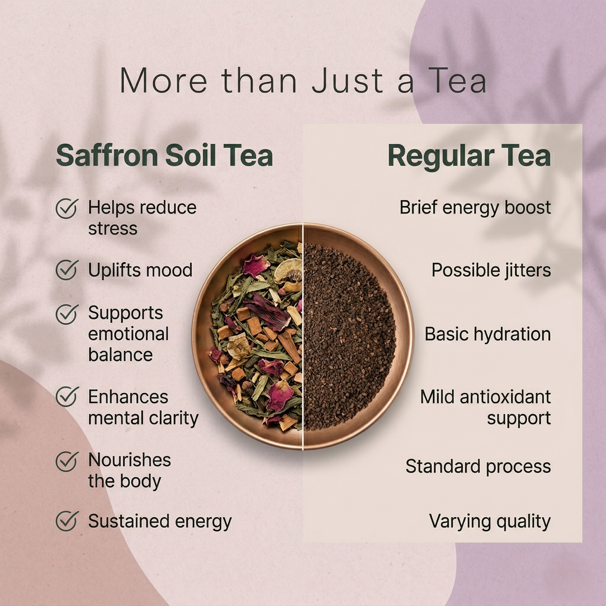 Mood Balance Blend