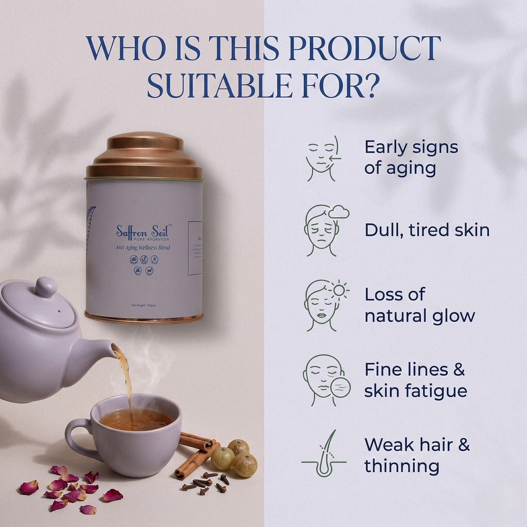 Anti Aging Blend