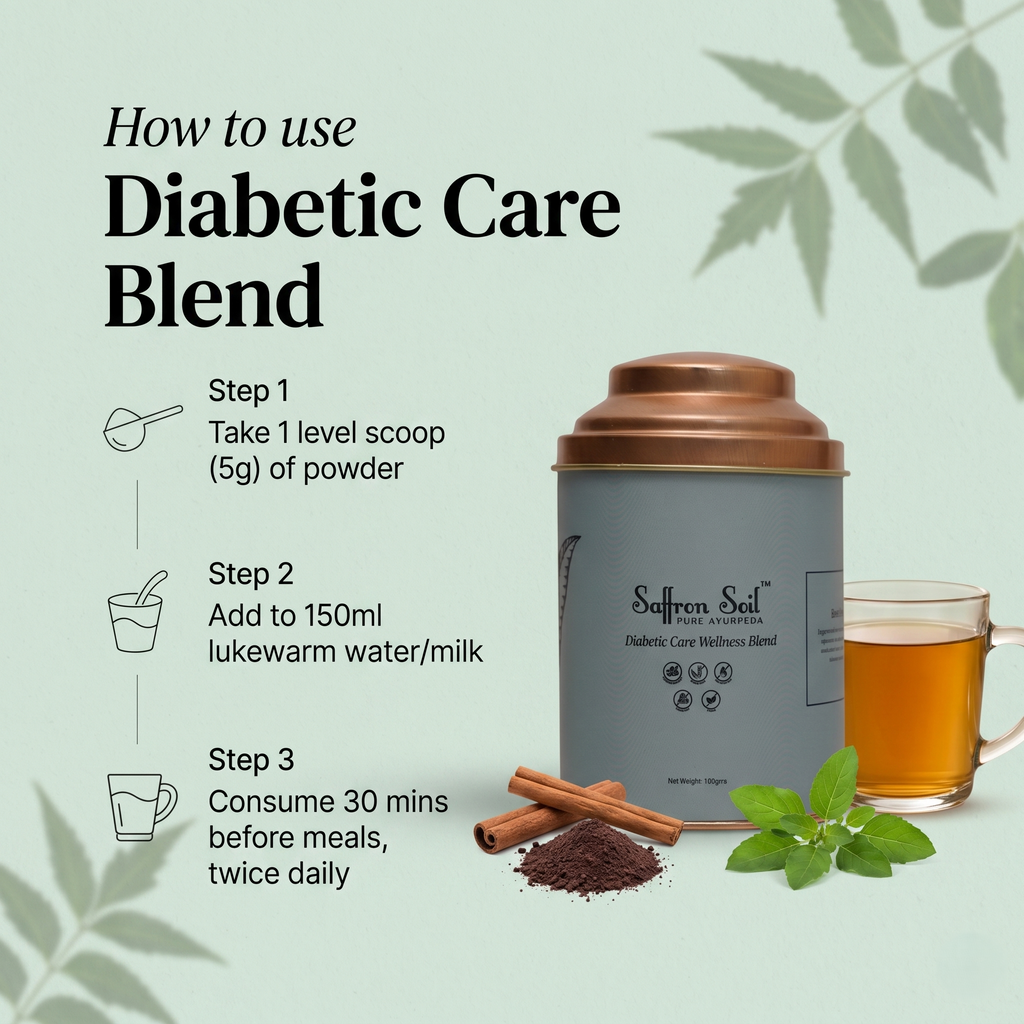 Diabetic Care Wellness Blend