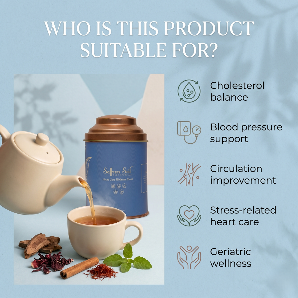 Heart Care Wellness Blend