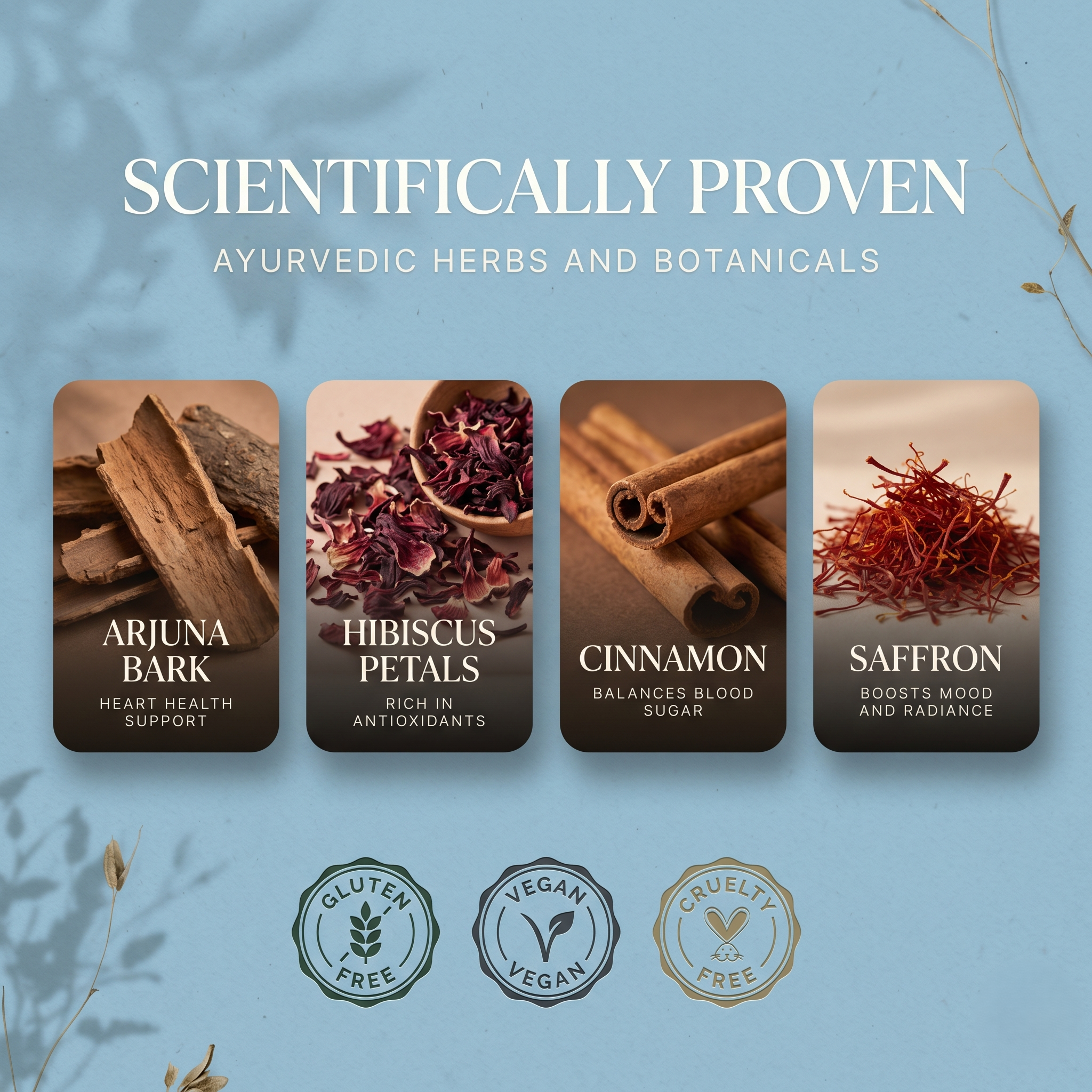 Heart Care Wellness Blend